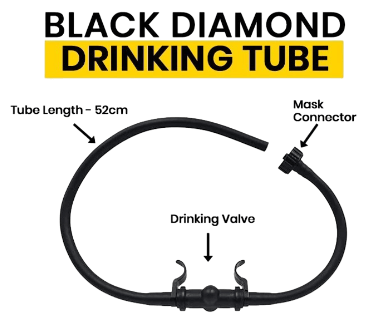 CBRN drinking tube hydration accessory - compatible with Israeli gas masks and PAPR respiratory protection
