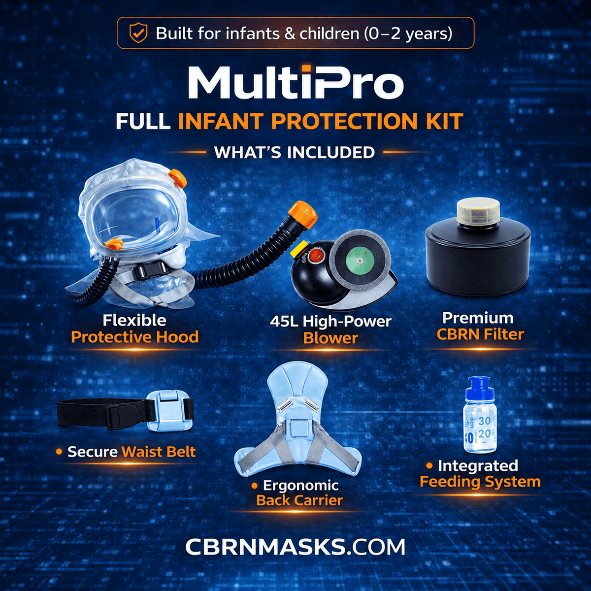 Multipro kit diagram showing hood, blower, filter, harness and bottle